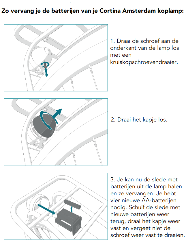 Zo vervang je de batterijen