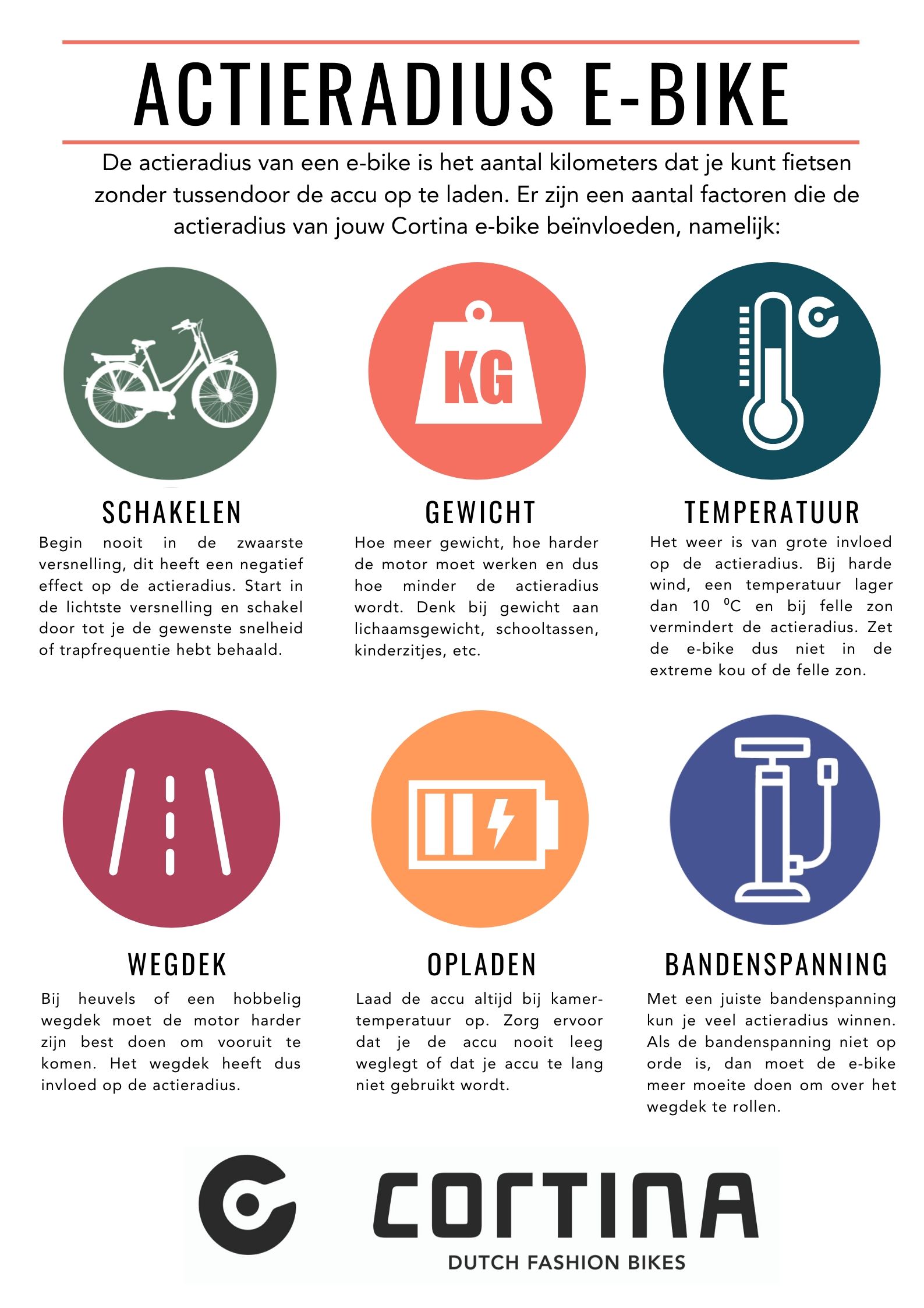 cultuur extract leeuwerik Actieradius Elektrische Fiets | Cortina Fietsen